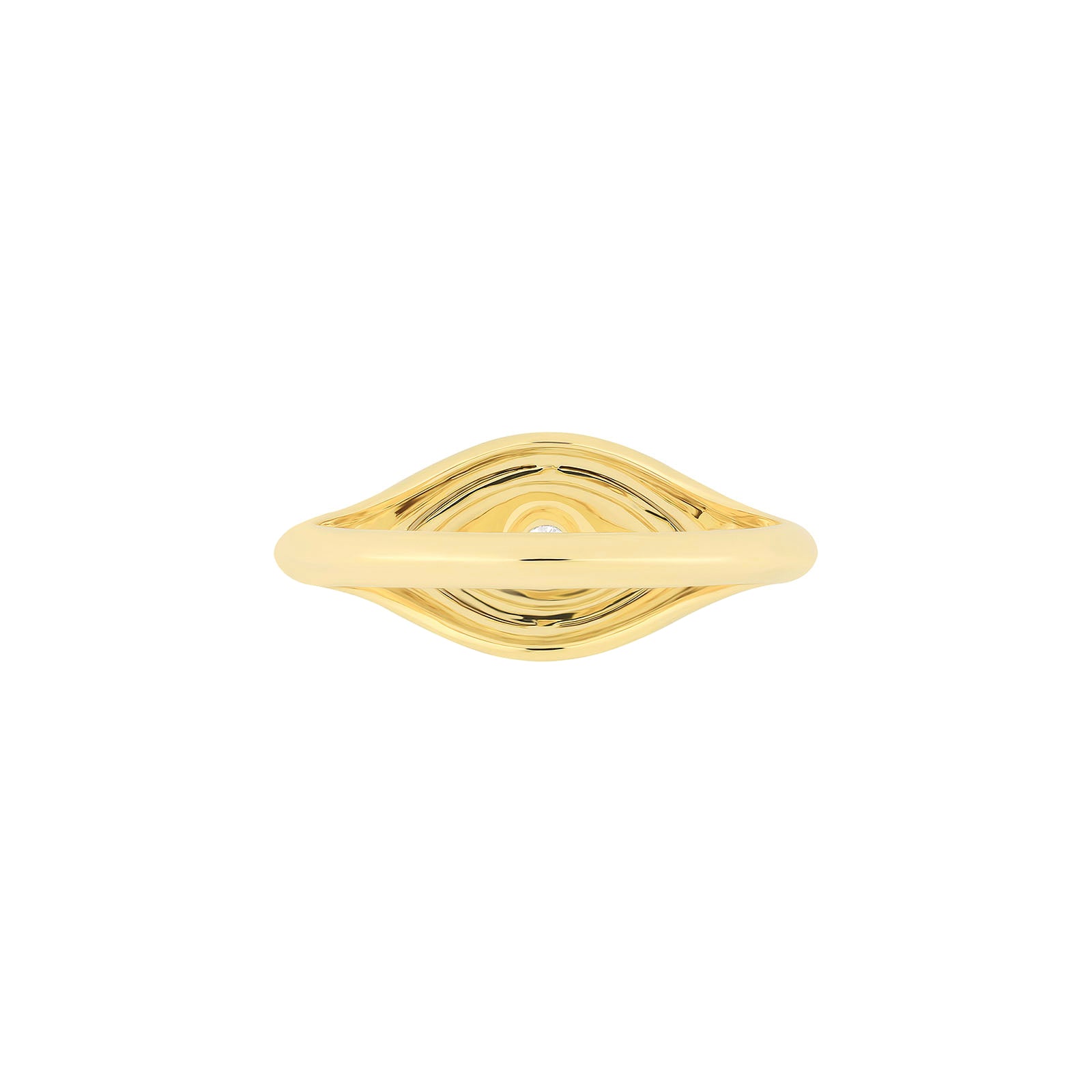 Evil Eye Protection Ring